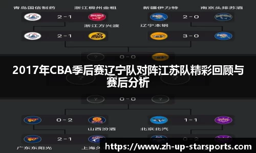  星空体育官方平台